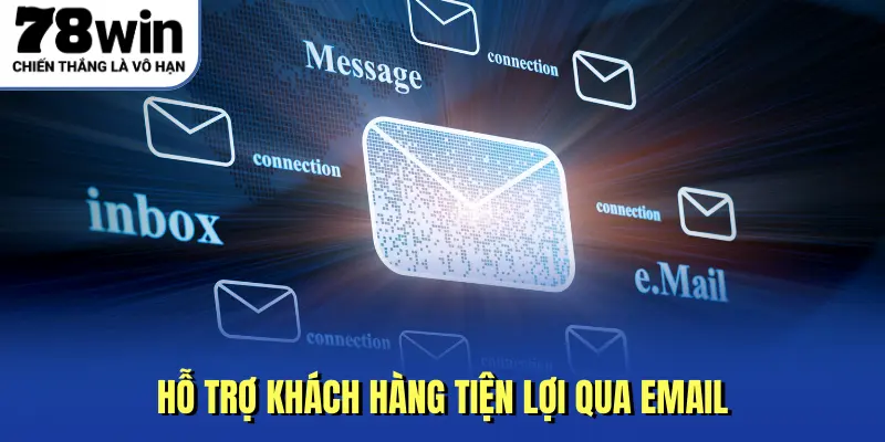 Hỗ trợ khách hàng tiện lợi qua email